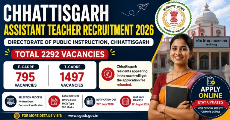Chhattisgarh Assistant Teacher Recruitment 2026 Notification Out for 2292 Vacancies