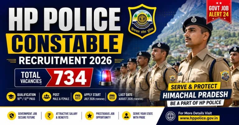 HP Police Constable Recruitment 2026