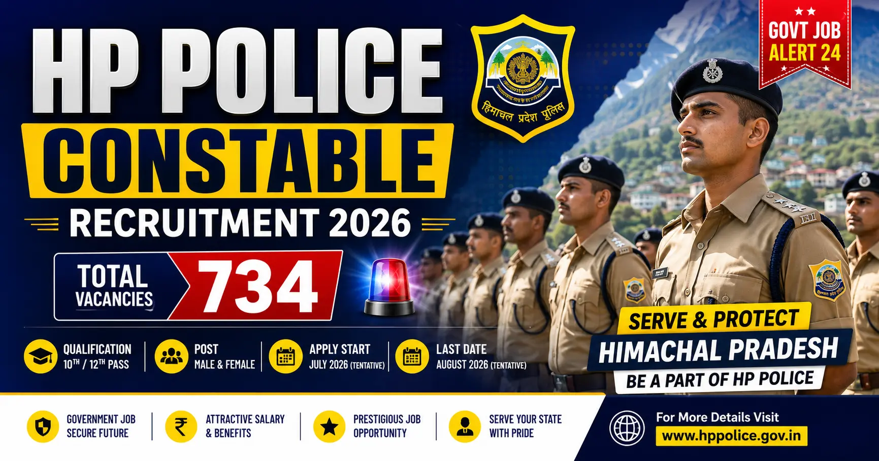 HP Police Constable Recruitment 2026