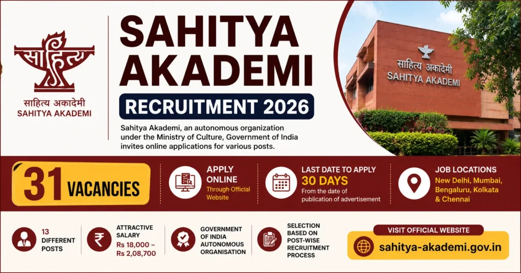Sahitya Akademi Recruitment 2026