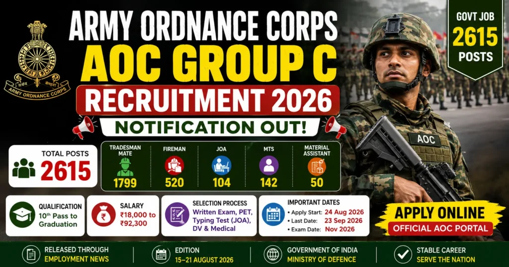 ARMY AOC Group C Recruitment 2026