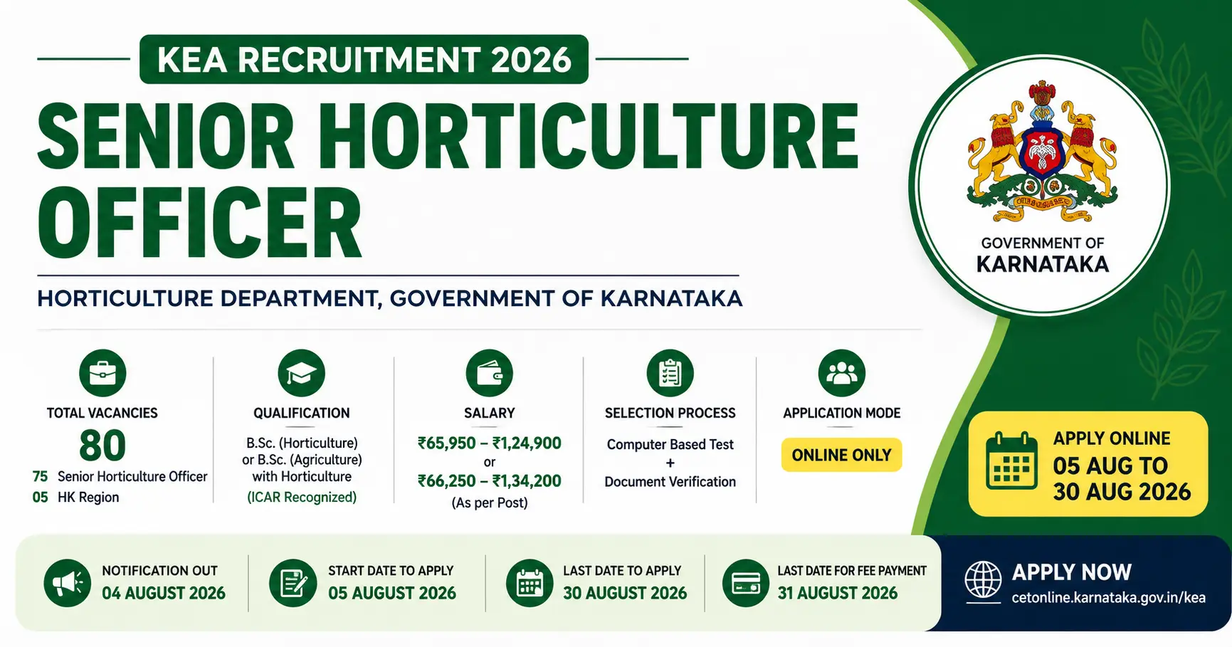 KEA KSHD Recruitment 2026