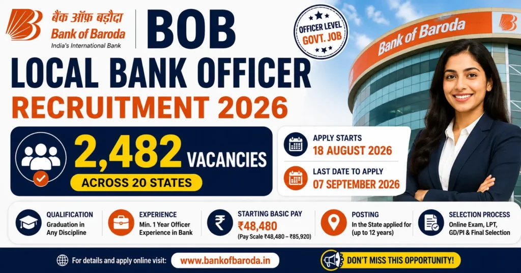 Bank of Baroda LBO Recruitment 2026