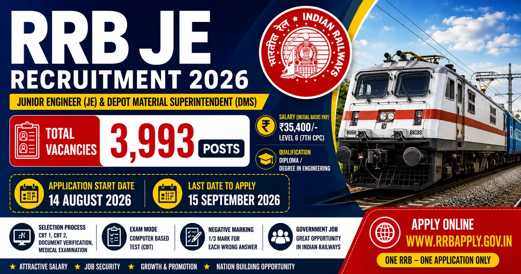 RRB JE Recruitment 2026